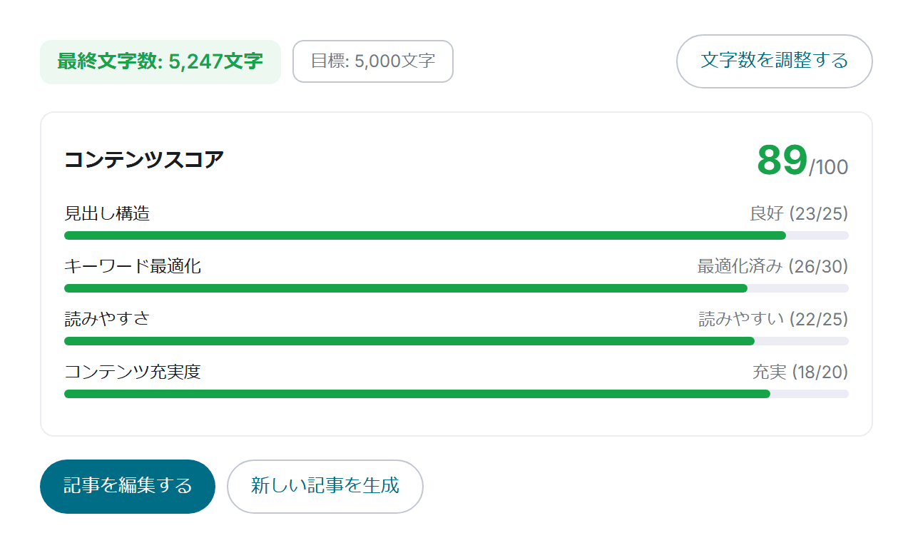 KijiCraft 記事生成結果とコンテンツスコア